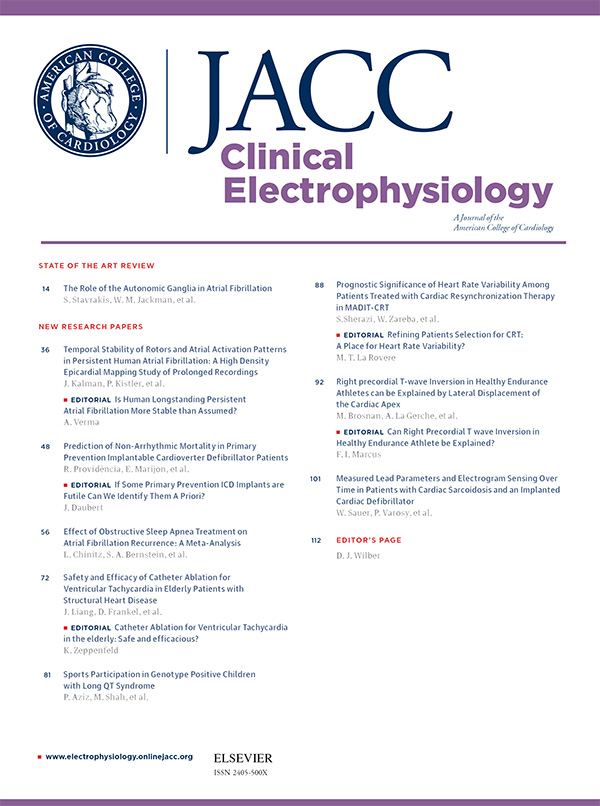 Top Read JACC Articles In 2017 - American College Of Cardiology